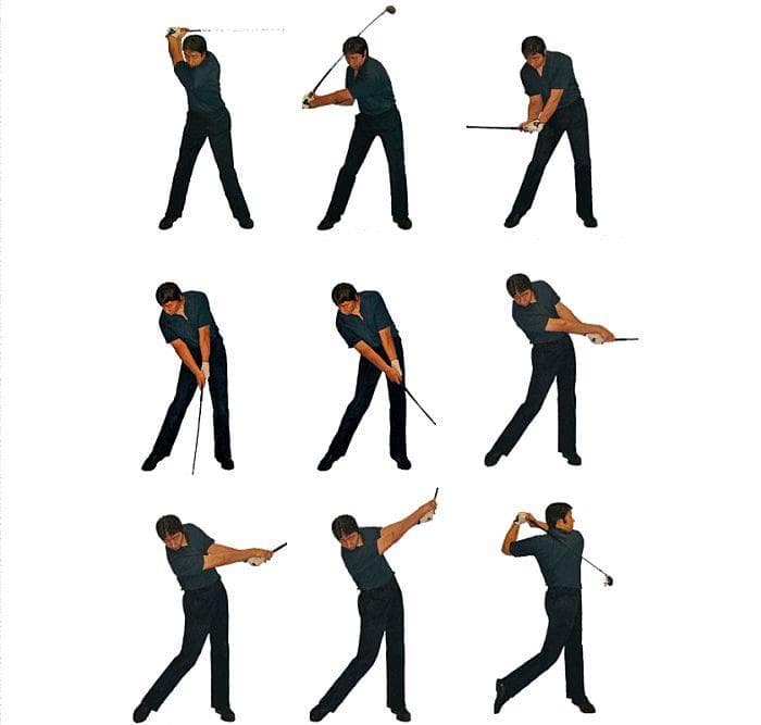 骨を使った世界標準の 欧米人直線運動ゴルフ上達法革命