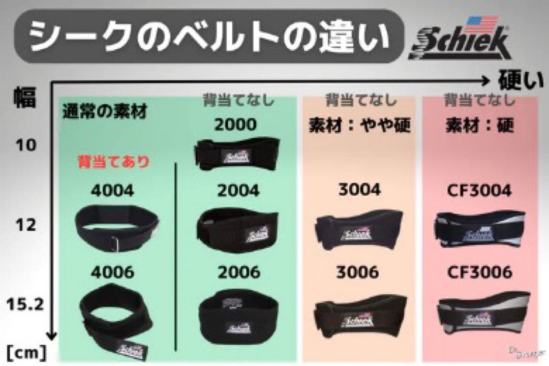 Schiek シーク リフティングベルト 4004カモ柄 XXS パット付き