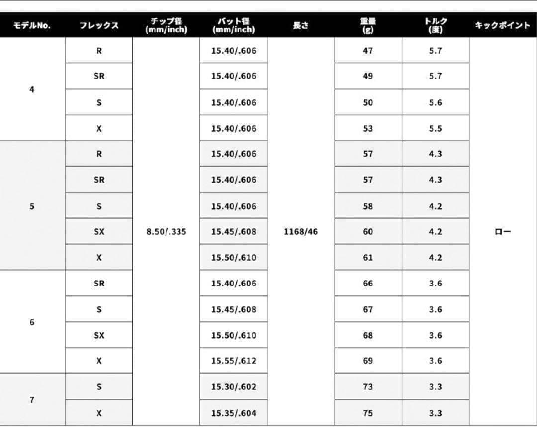 ★新登場★USTマミヤ アッタス RX サンライズ RED ★ドラコンアッタス