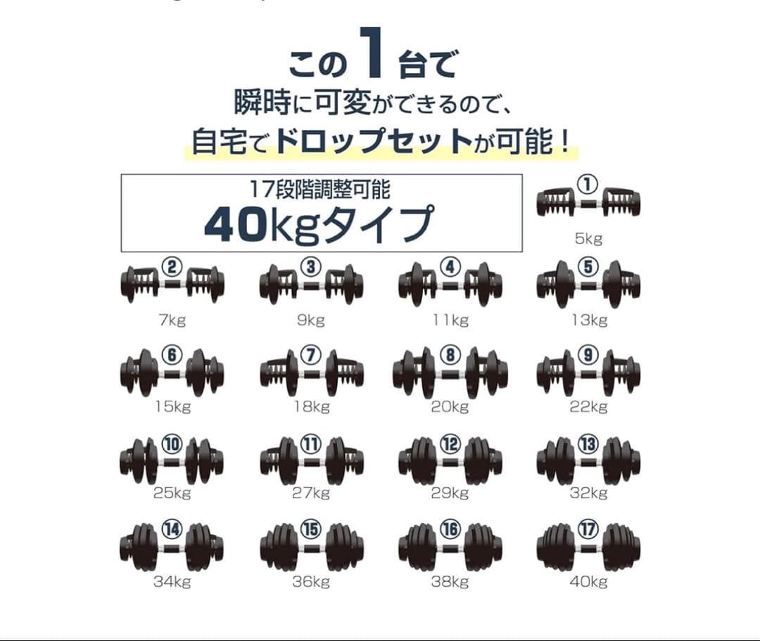 TOP FIT 可変式ダンベル 最大40kg