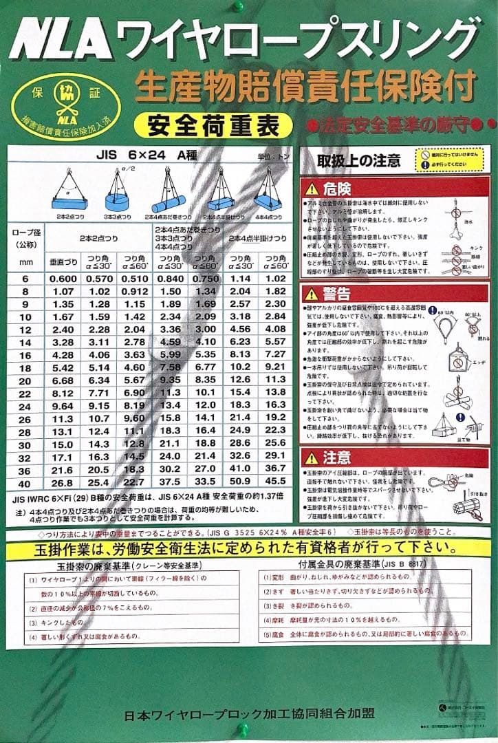 玉掛けワイヤーロープ　2本セット
