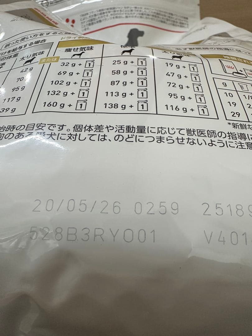 ユリナリーS/Oエイジング　3キロ　犬