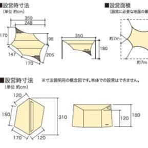 ユニフレームREVOタープsoloウォールセット＋ REVOポール180(2組)