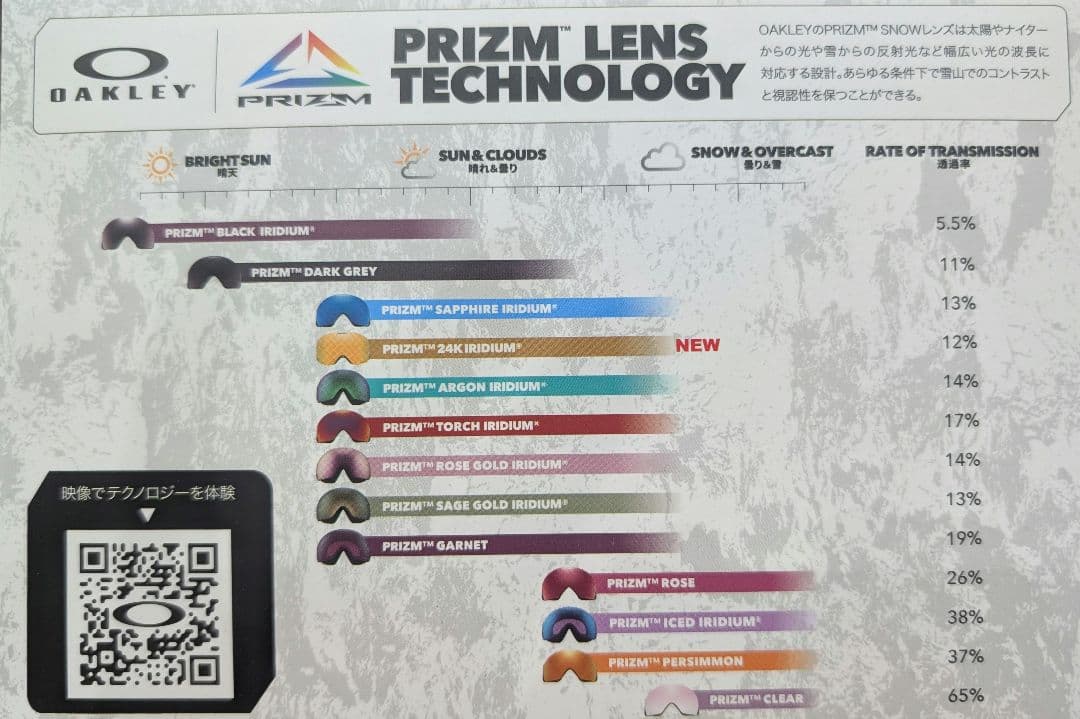 【新品未使用】OAKLEY オークリー24/25モデルFLIGHT PATH L