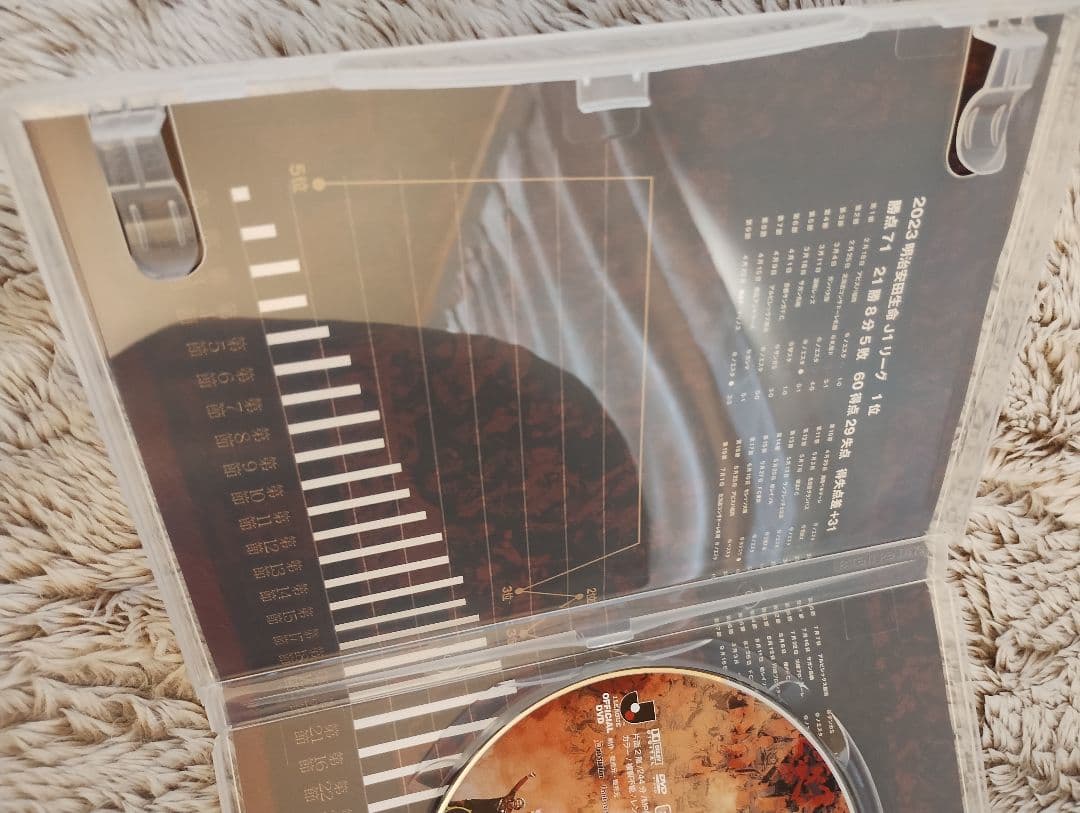 明治安田生命Ｊ１リーグ優勝　ヴィッセル神戸　DVD　６枚セット　再生確認済