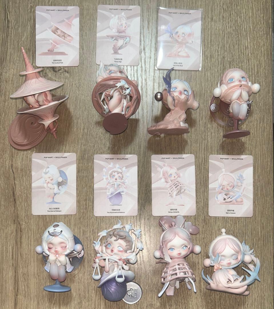 M*t様 SKULLPANDA The Paradox スカルパンダ POPMA