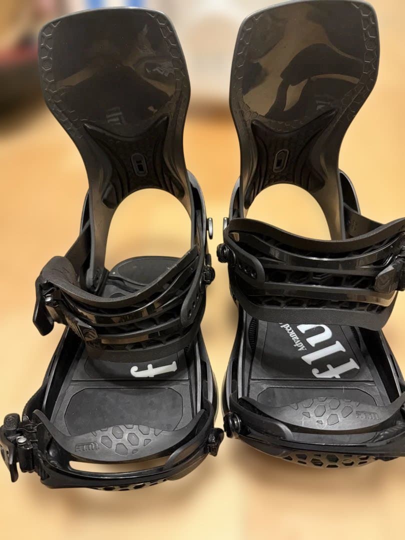 FLUX CV ビンディング