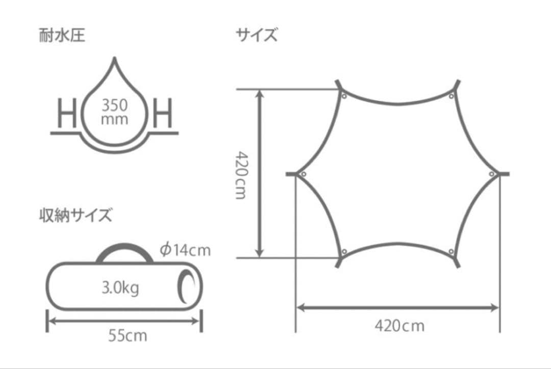 【GW特価】DoD ヘーキサタープ tcタープ 黒 All right