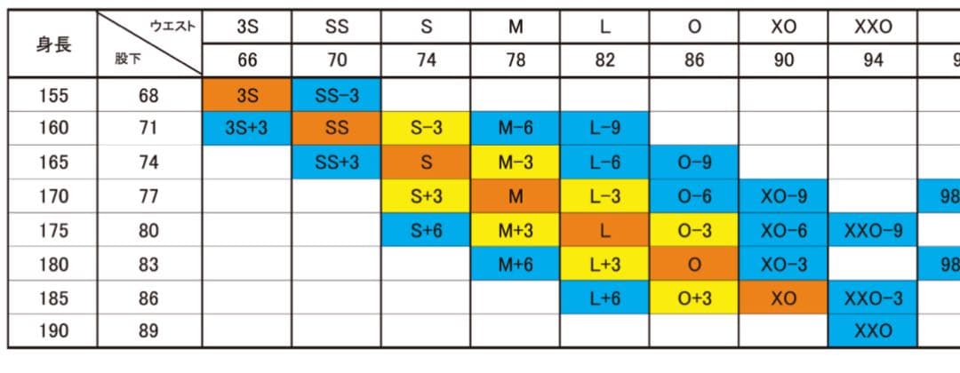＊オンヨネONYONEスキーウェア上下23-24モデル＊