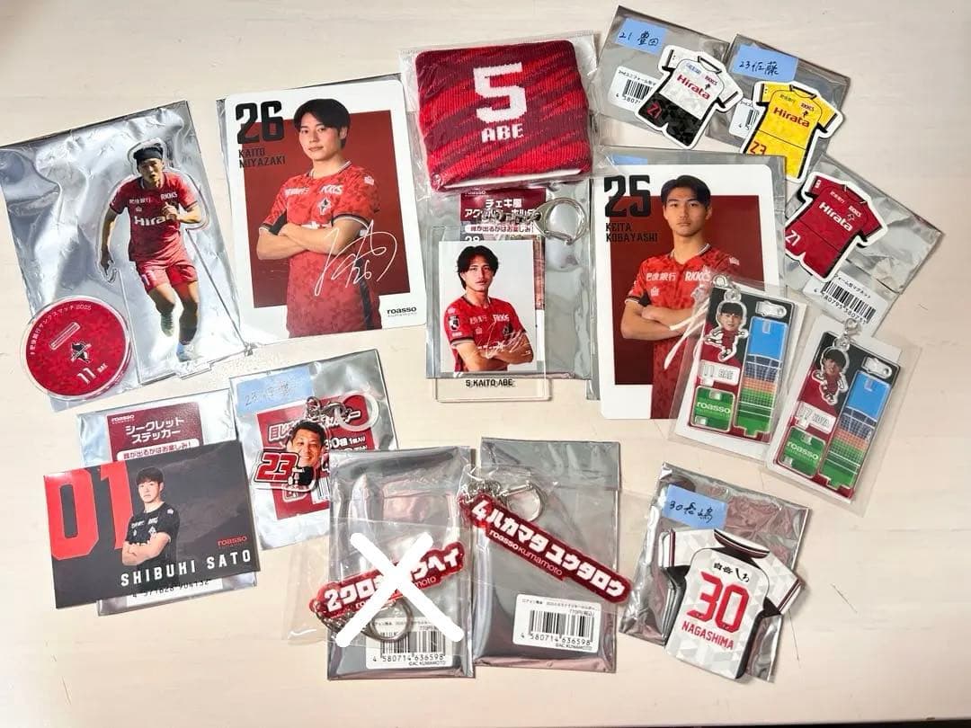 バラ売り可 ロアッソ熊本 ランダムグッズ