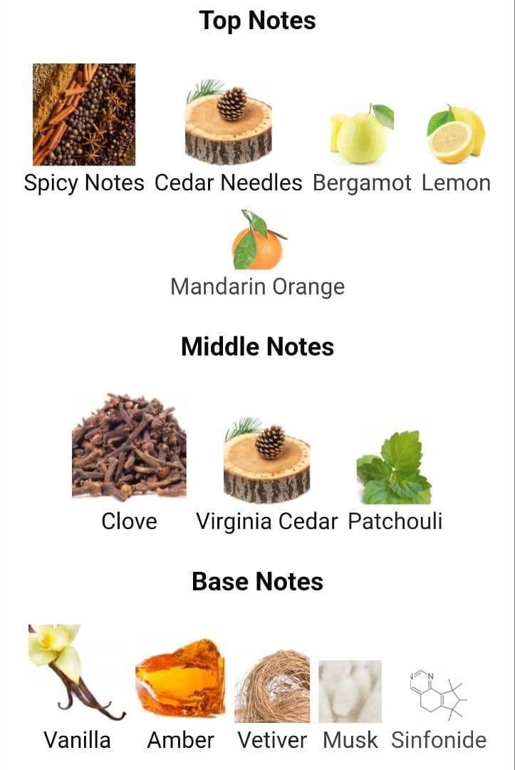 【Malbec Signature】オードトワレ 90ml｜残量約90％