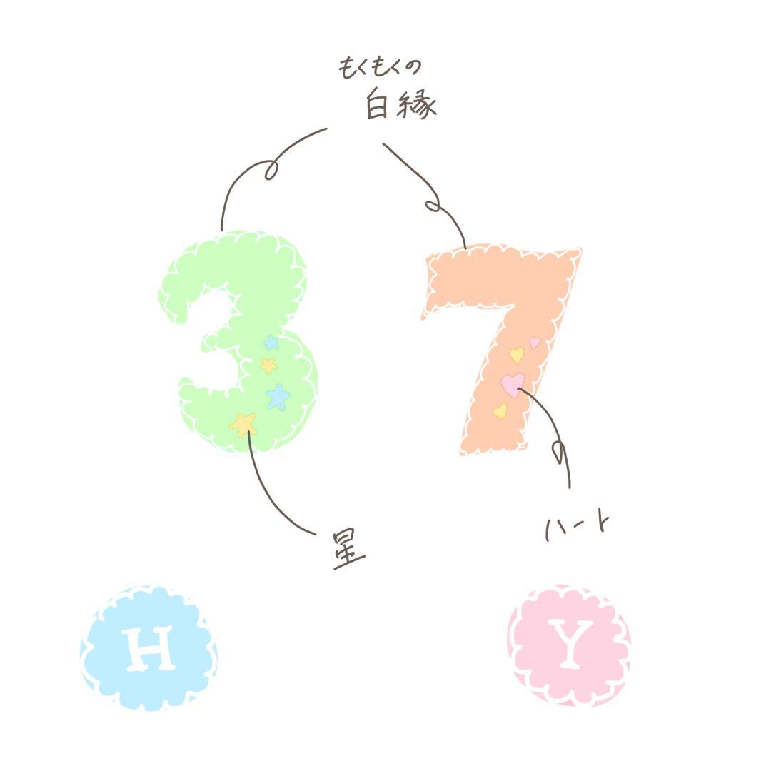 みゆ様▼専用オーダーページ