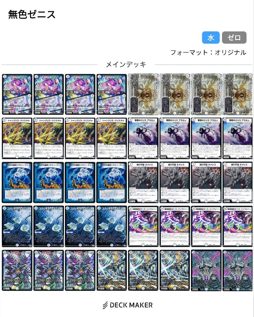 デュエルマスターズ デッキまとめ　魔導具、アビス、コンプレックスなど