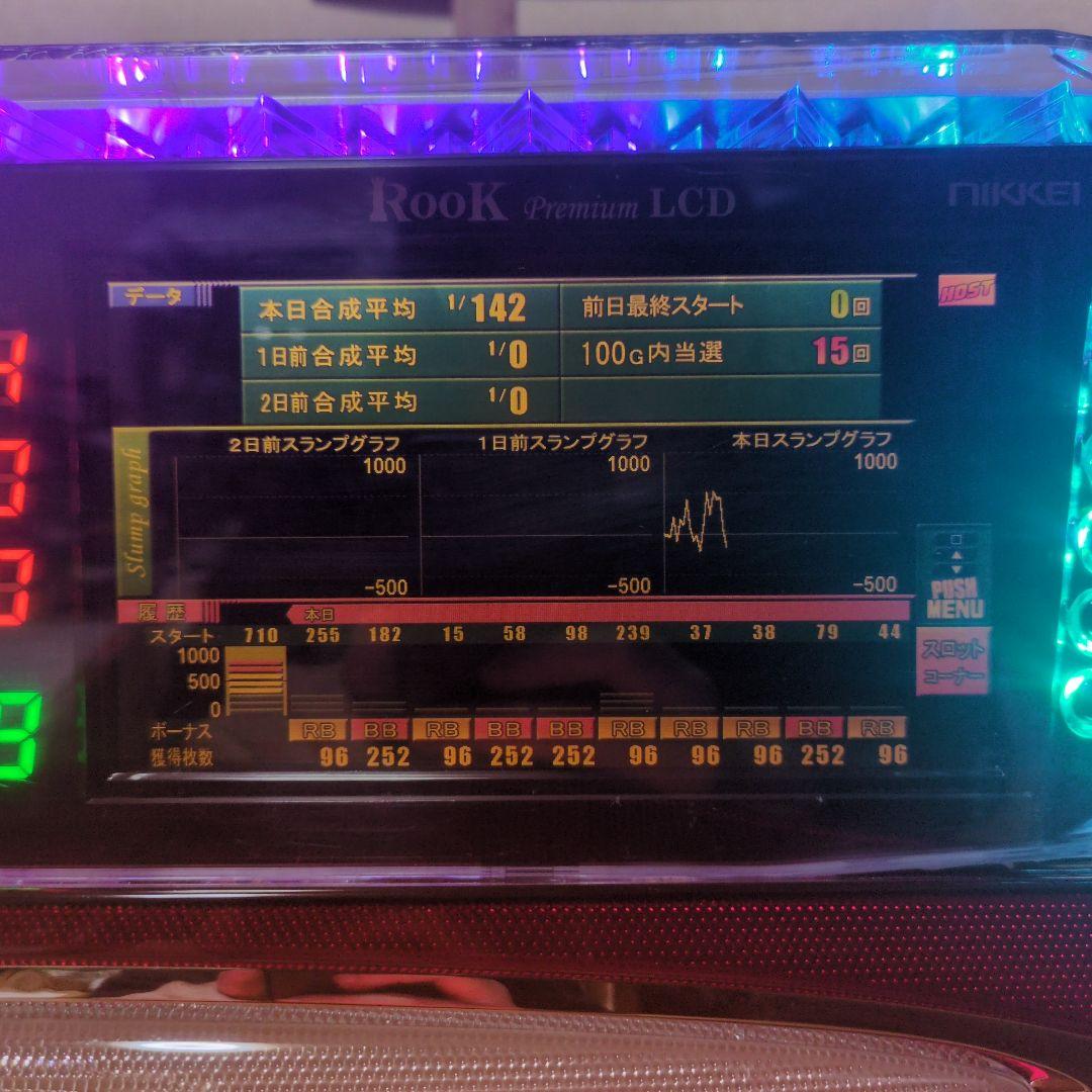 6号機.SアイムジャグラーEX.TPデータカウンター,ルークプレミアム