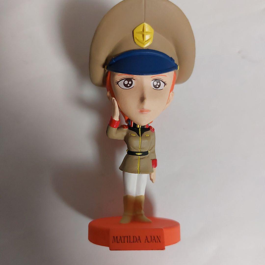 ガンダム　キャラクターフィギア　シャア