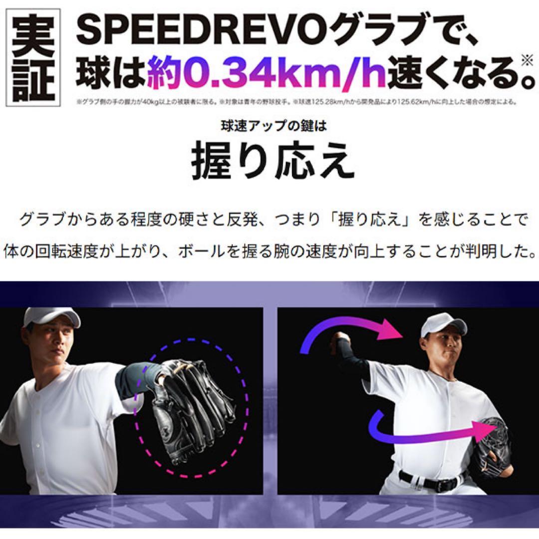 ミズノプロ　球速アップ　硬式オーダーグローブ投手・ピッチャー用D高橋モデル 新品