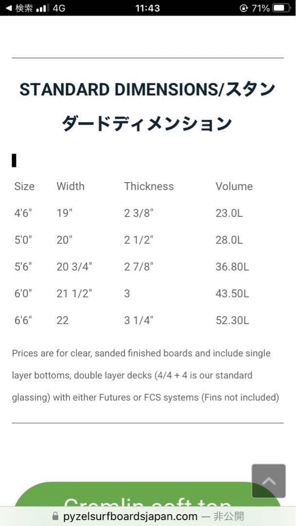 6'6 グレムリン　ジョンジョン　サーフボード