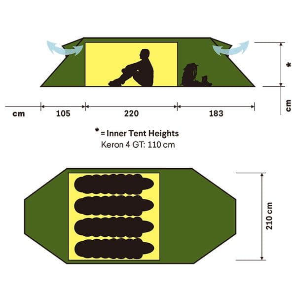 ヒルバーグ ケロン4 GT タクティカル