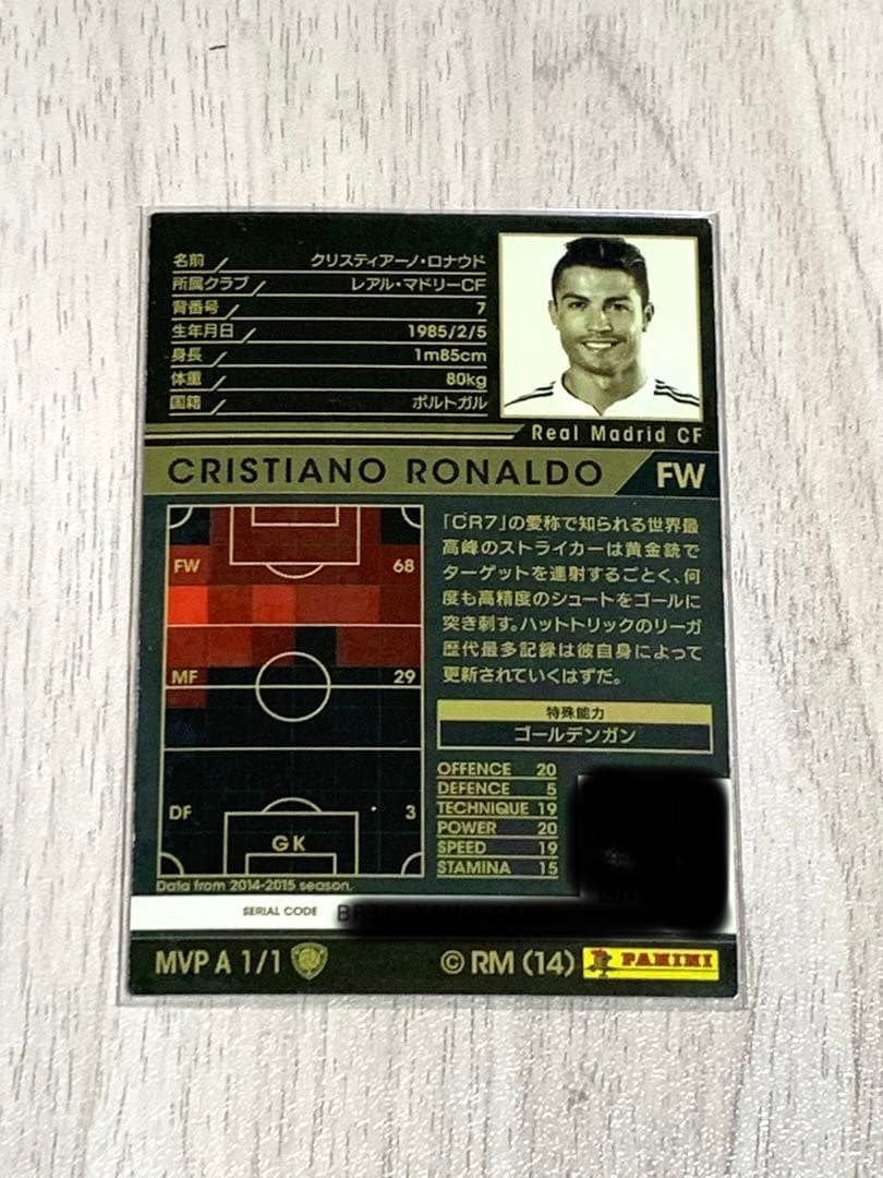 WCCF 2014-2015 MVP クリスティアーノロナウド