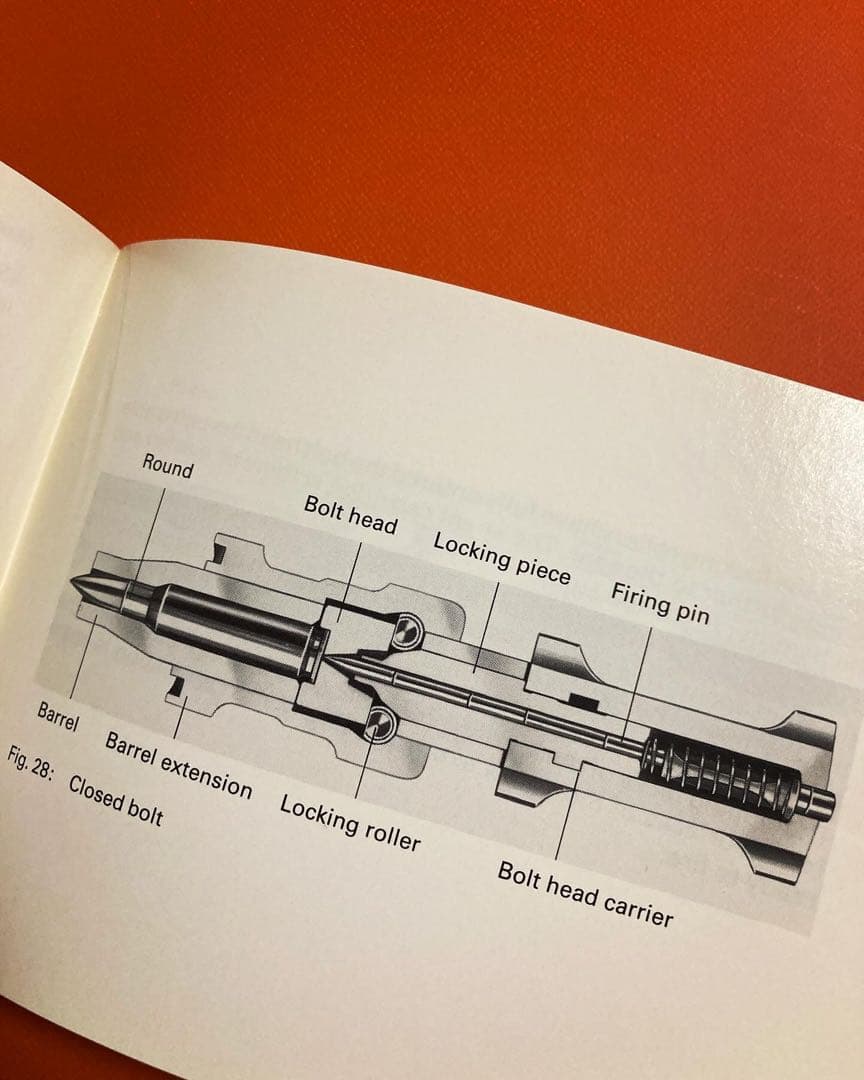 【幻の激レアアイテム】PSG1(PSG-1)実銃マニュアル 当時物
