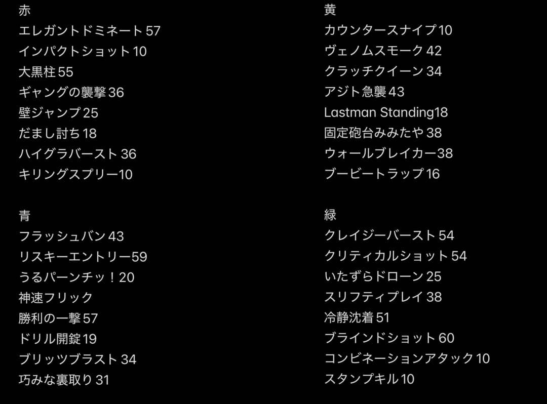 カード・フォト・ブロマイド XrossStars Luminous Daybreak