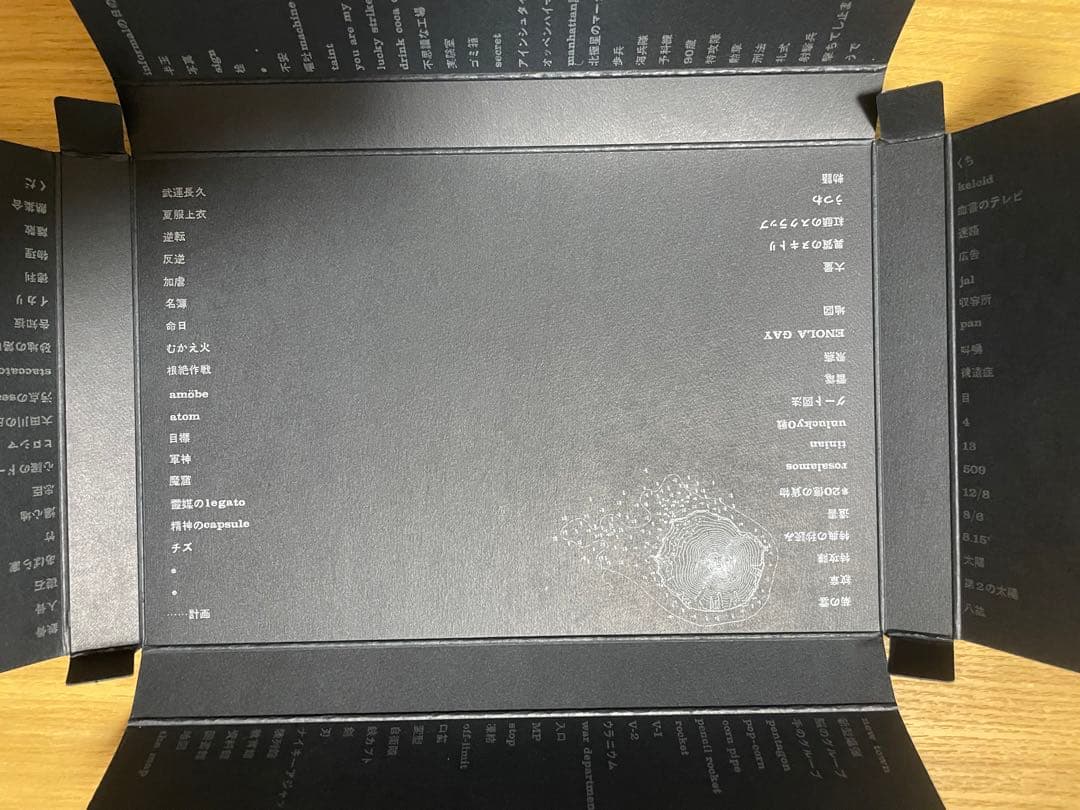 川田喜久治　地図