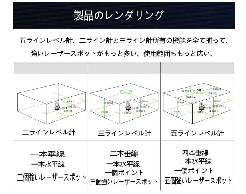 5ライン6点　グリーンレーザー墨出し器水平器墨出し機墨出器水準器測定器/高精度