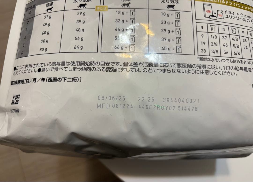 【値下げ】 CANIN ユリナリー-S/O ライト4kg+おまけ！