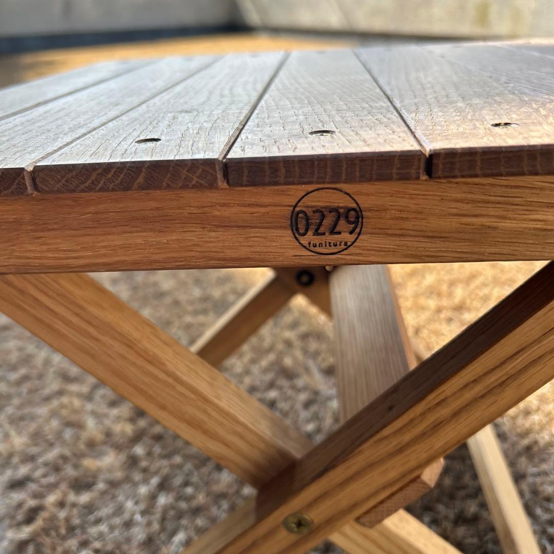 0229made Assistant table プロダクト