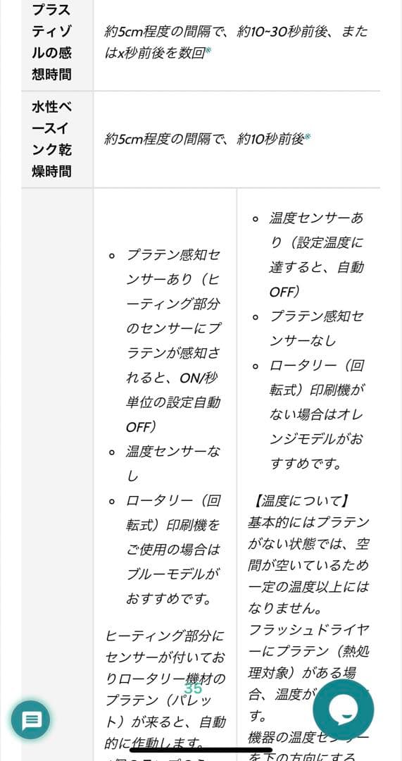 スポットドライヤー（フラッシュドライヤー） 50x60cmシルクスクリーン