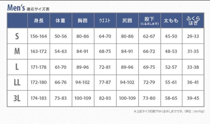 エアースキン ブラックメタリックス1mm 防寒インナー М新品未使用