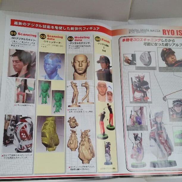 【再々値下げ】プレミアムバンダイ限定品「石川遼」１/6フィギア