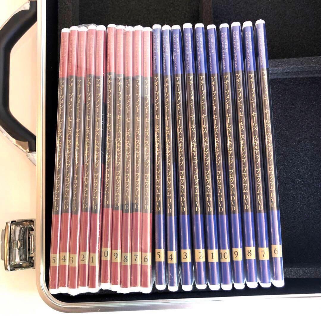 アチーブメントセールススキルアッププログラム