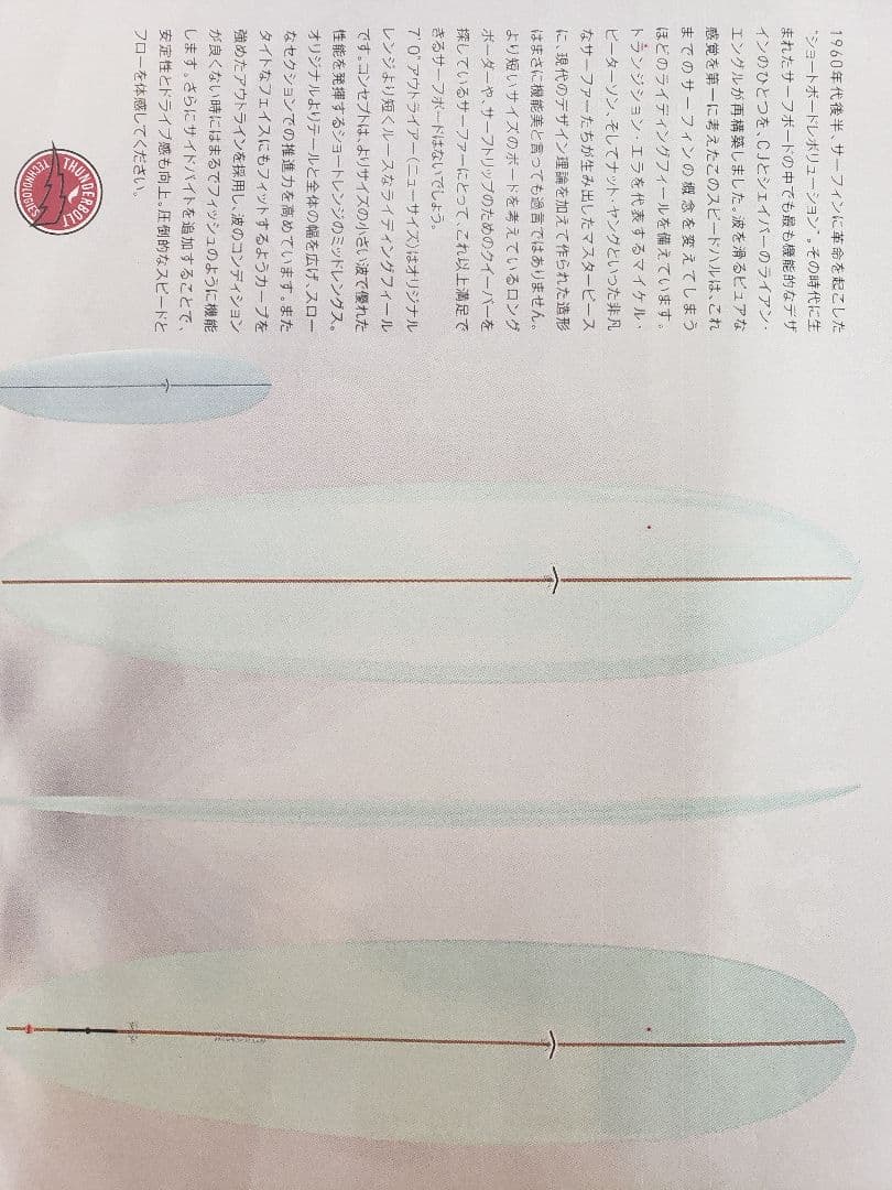 サーフィン・ボディボード ThunderBolt CJ OUTLIER