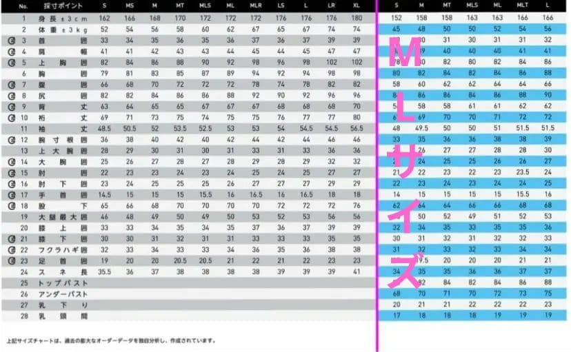 BILLABONG フルスーツ　フロントジップ
