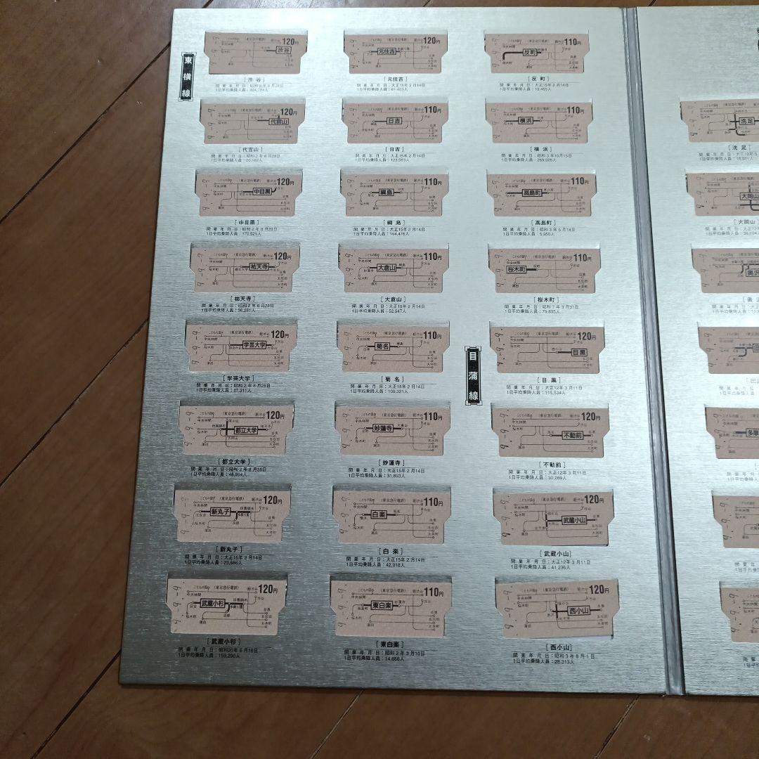 東急創立75周年記念乗車券　東京急行　切符