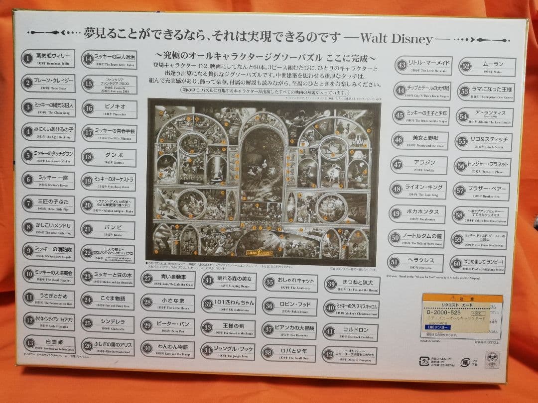 絶版新品未開封テンヨー ディズニー オールキャラクタードリーム2000ピース