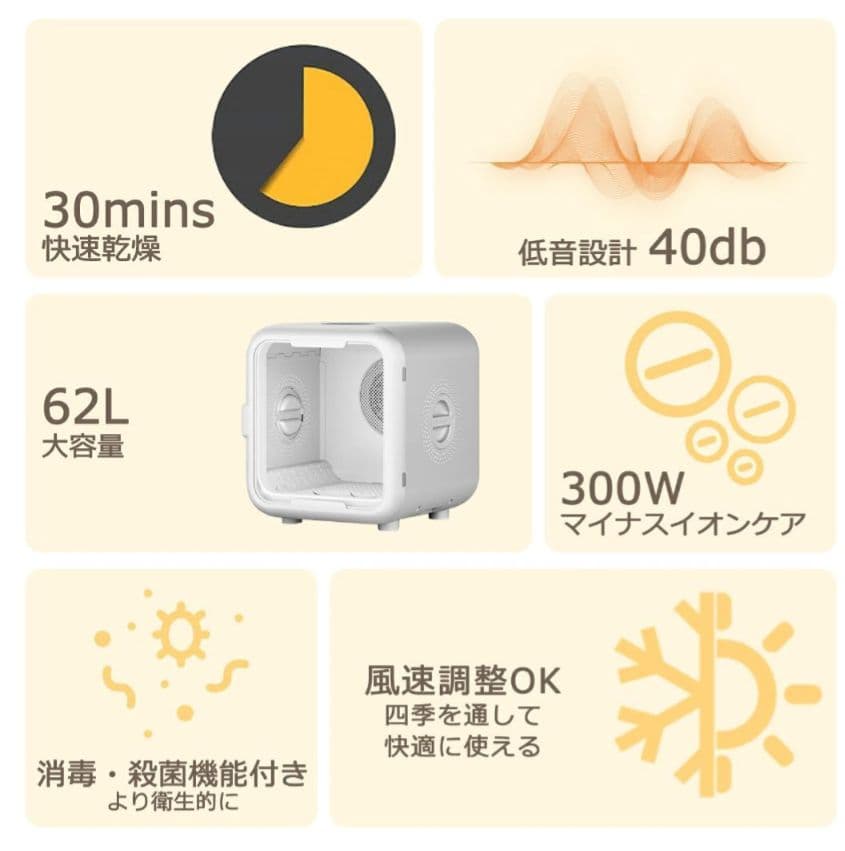 ペットドライルーム ペットドライヤーボックス 小型犬 猫用