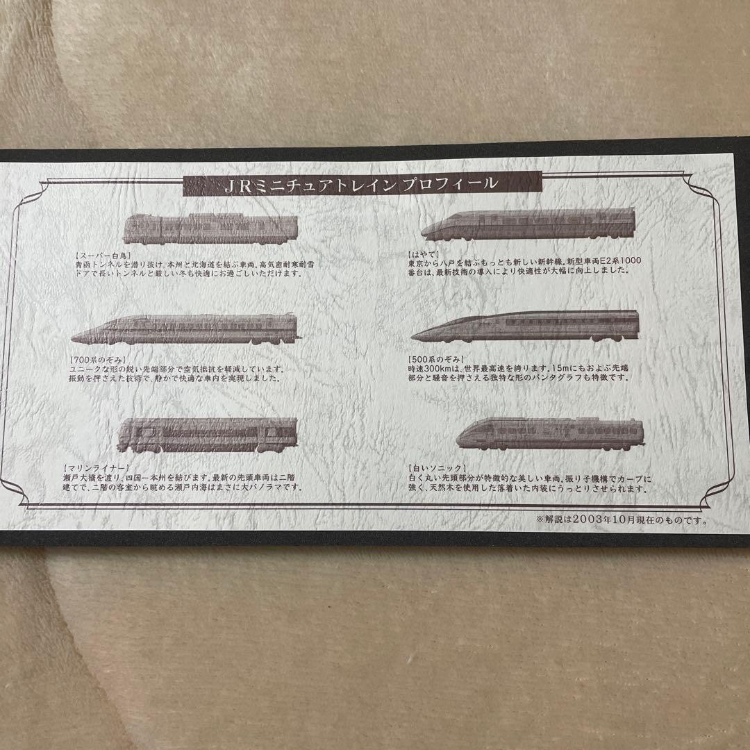 JRミニチュアトレイン　プロフィール