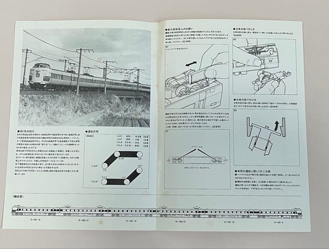 TOMIX JR 381系特急電車