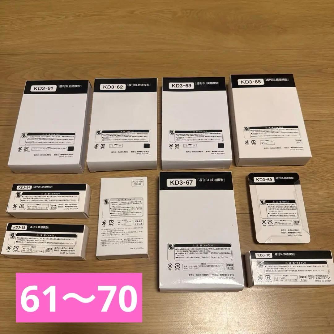 講談社　週刊SL鉄道模型　Nゲージジオラマ製作マガジン　里山交通B1001形