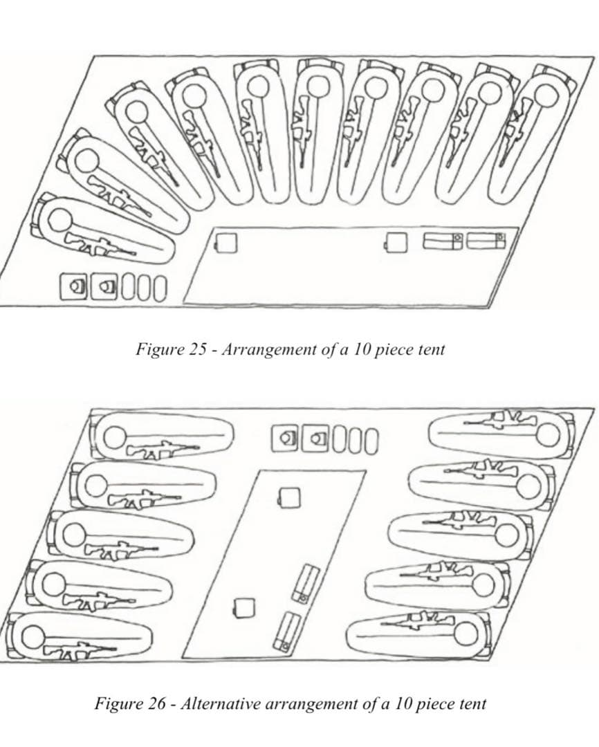 【軍幕屋】希少★ノルウェー軍テント★軍余剰品★ポール8本付属★4枚組