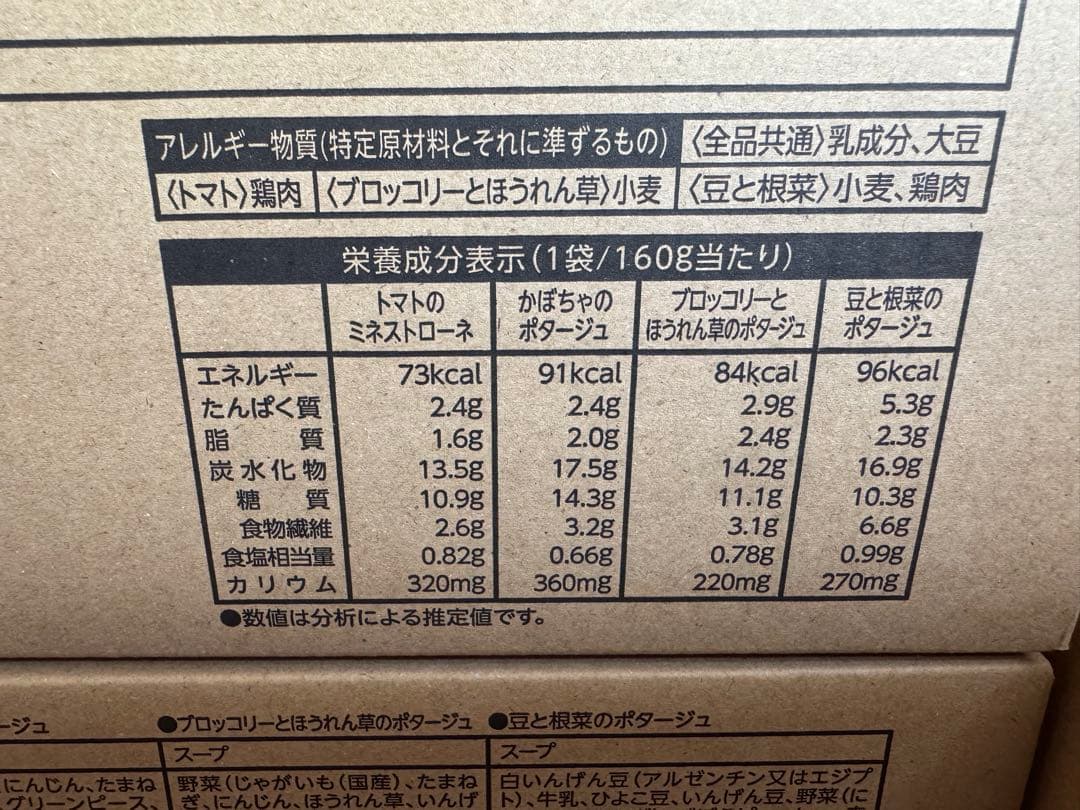 【未開封】値下げ不可2箱計32袋カゴメ 野菜と豆の具だくさんポタージュ スープ