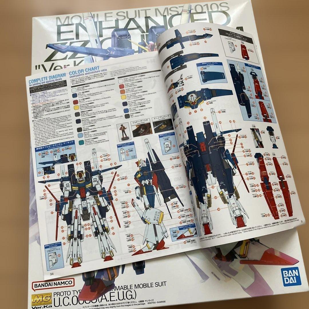 【プレバン限定】ＭＧ 1/100 強化型ダブルゼータガンダム Ver．Ka