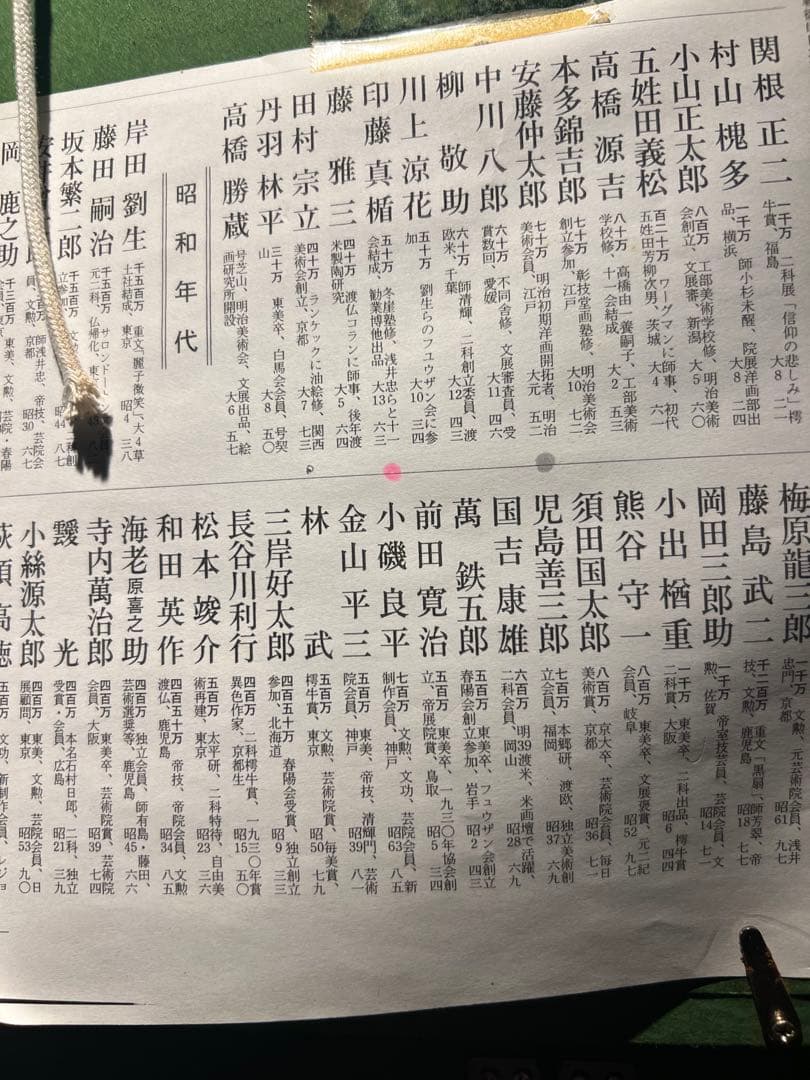 他の人発送×小磯良平　【踊り子】　高級複製 no1678