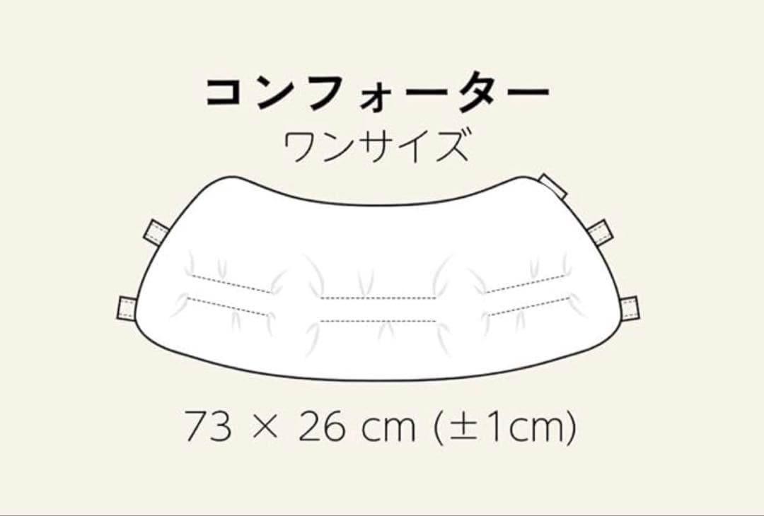 ハリースペット　コンフォーター他3点セット