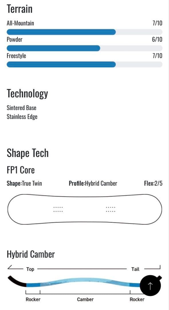 専用！！sabrina・cherry・サブリナ・チェリー・118cm・キッズ・板