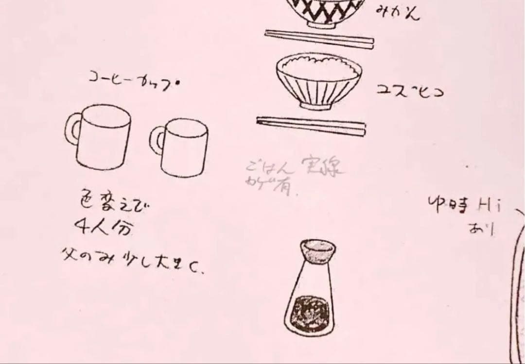 あたしンち 複製原画 小物