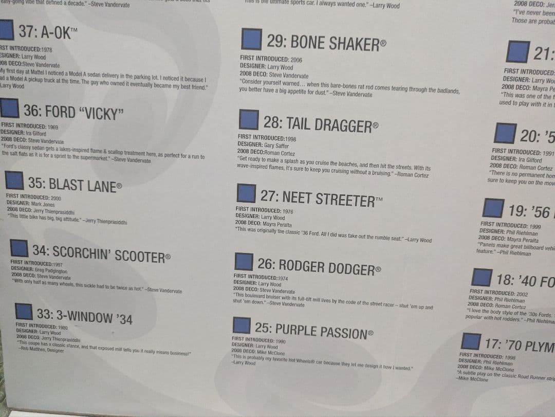 ホットウィール Since68 COLLECTOR TOP40 未開封