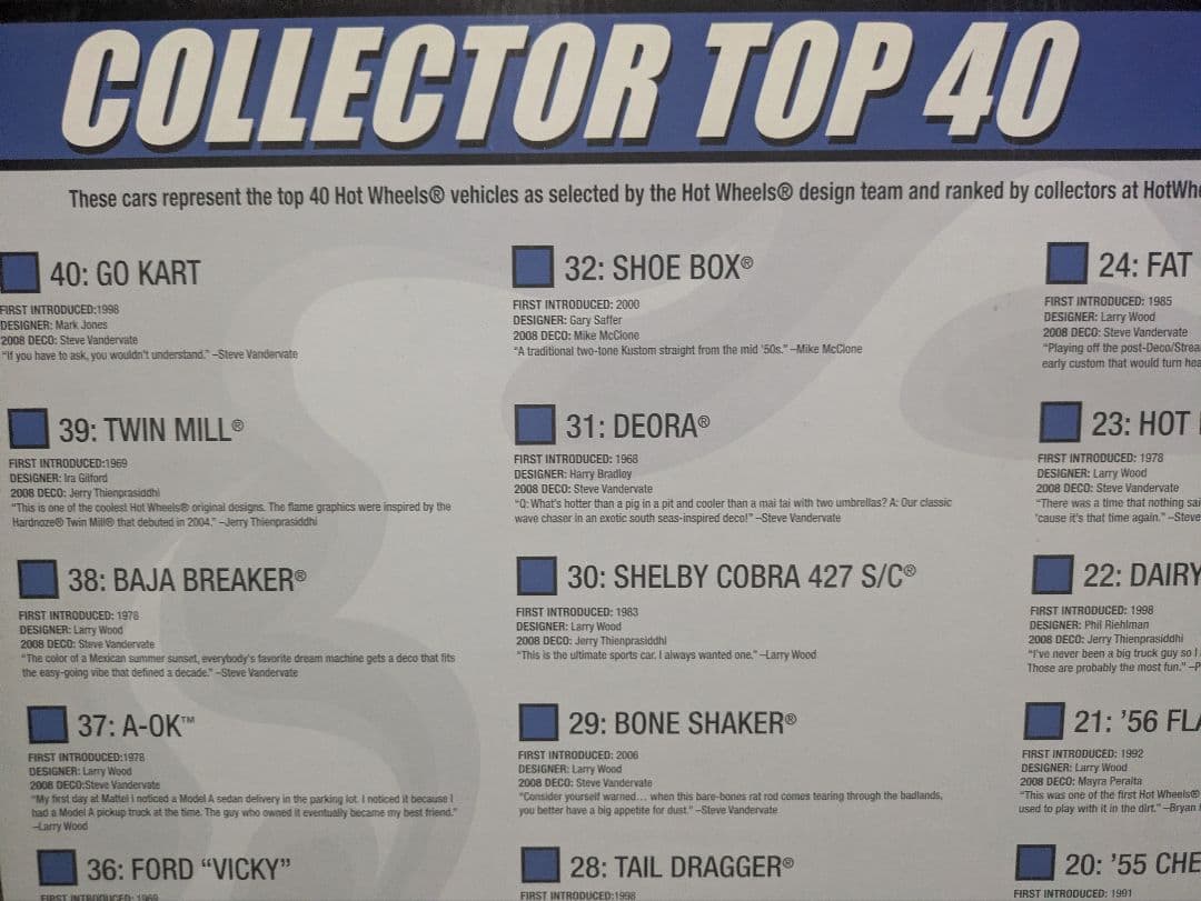ホットウィール Since68 COLLECTOR TOP40 未開封